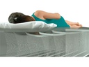 Intex Dura Beam Standard MidRise Queen 152 x 203 x 30 cm