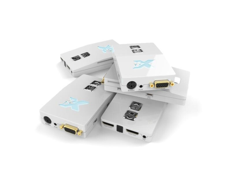 HDFury Konverter HDFury X4 inkl. Scaler