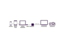 Marmitek Adapter Connect USB-C &gt; VGA