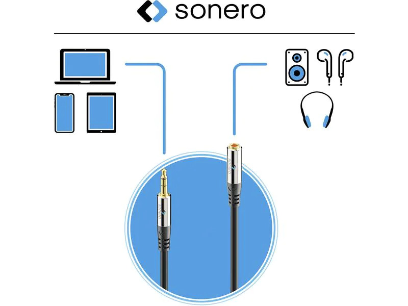 sonero Audio-Kabel 3.5 mm Klinke - 3.5 mm Klinke 1.5 m