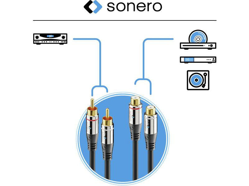 sonero Audio-Kabel Cinch - Cinch 1 m