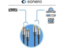 sonero Audio-Kabel Cinch - Cinch 1 m