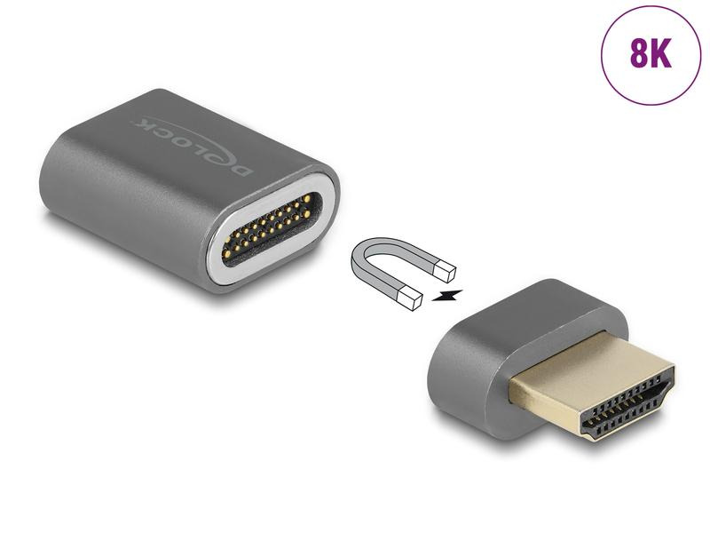 Delock Adapter HDMI - HDMI 8K 60 Hz magnetisch