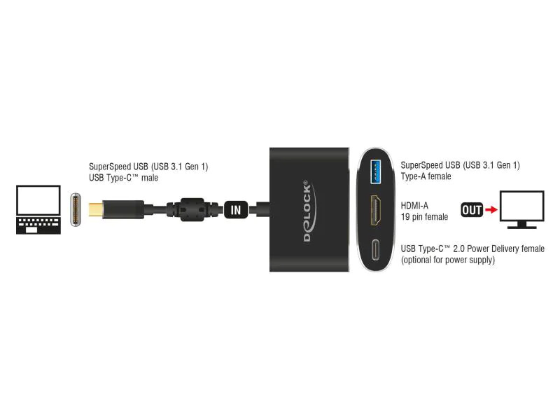 Delock Adapter USB-C - HDMI, USB 3.0 Schwarz