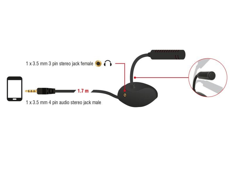 Delock Mikrofon 3.5mm für Smartphone/Tablet