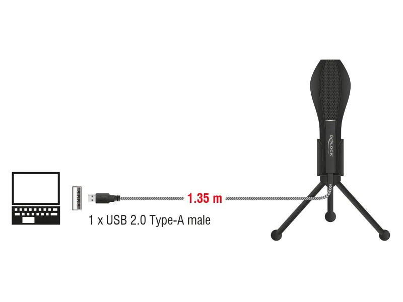Delock Mikrofon USB Kondensator  mit Tischständer