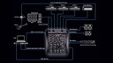Solid State Logic Mischpult SiX