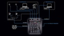 Solid State Logic Mischpult SiX