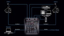 Solid State Logic Mischpult SiX