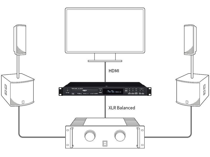 Tascam Player BD-MP4K