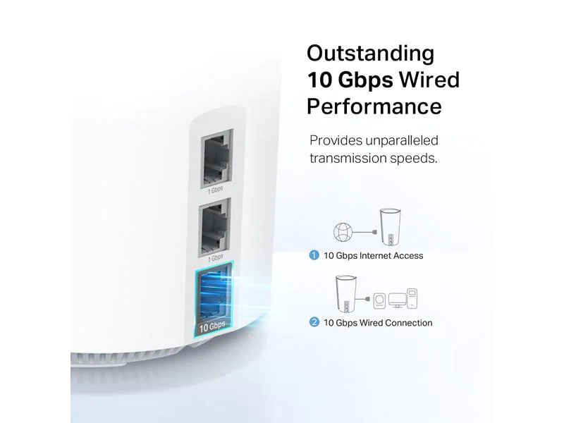 TP-Link Deco XE200 2er-Set