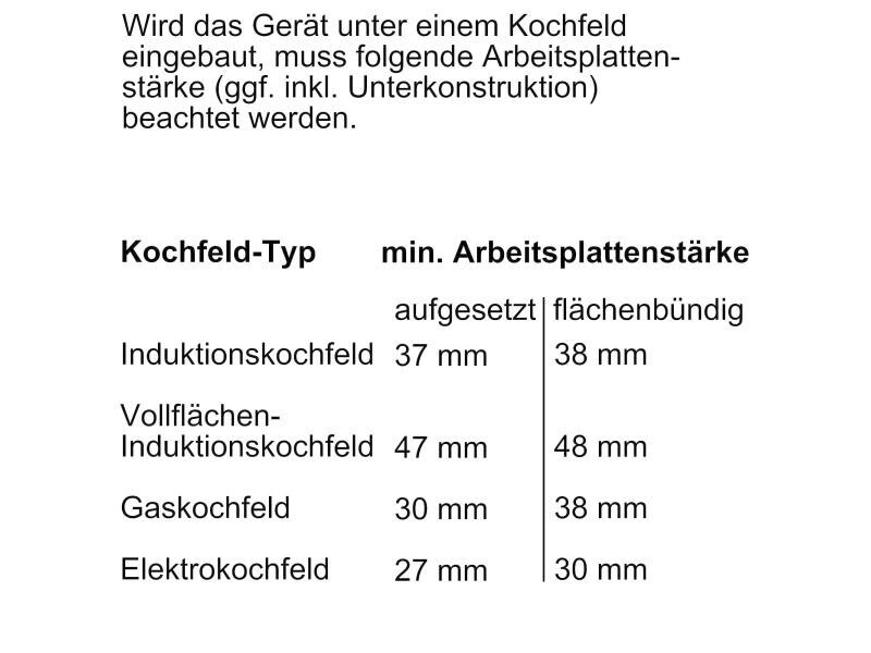 Bosch Einbaubackofen HBG676EB6 A+