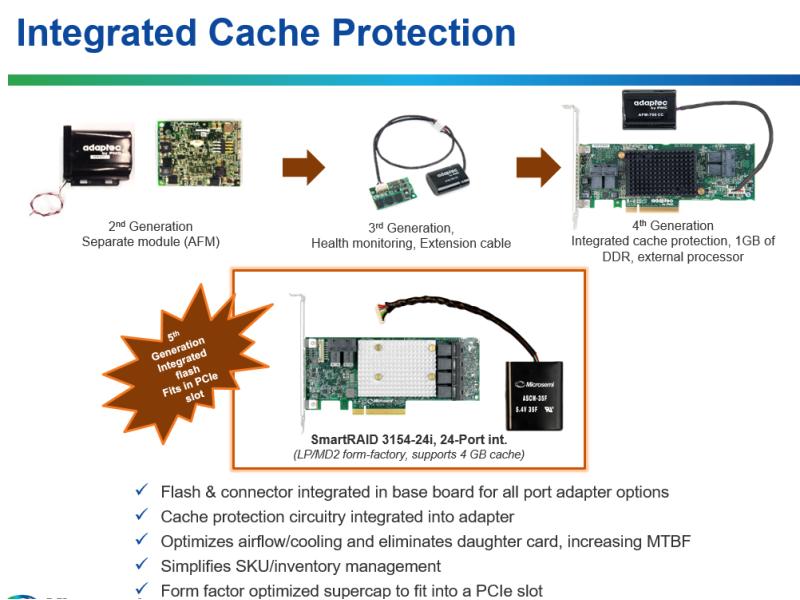 Adaptec RAID-Controller 8 Port SATA3/SAS3 Smart-RAID 3154-8i