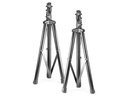Crown Endstufe XLS 1002