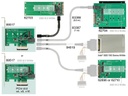 Delock Host Bus Adapter Controller PCI-ex4 - U.2 Bracket LP