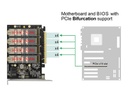 Delock Host Bus Adapter PCI-E-x16, 4x M.2 Key-M. NVME Bifurcation