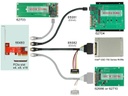 Delock Host Bus Adapter PCI-Ex4v4 - 1x SFF-8654 4i NVMe