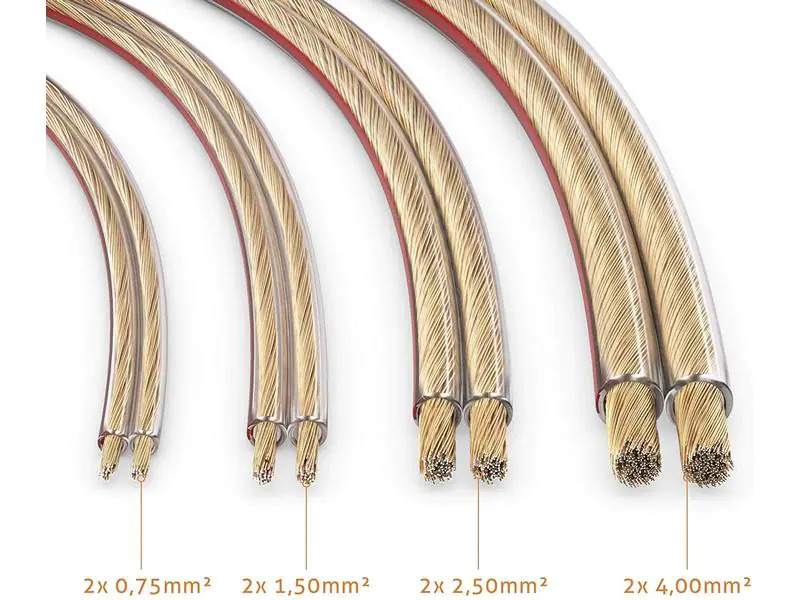 sonero Lautsprecherkabel 0,75mm² CCA 10 m