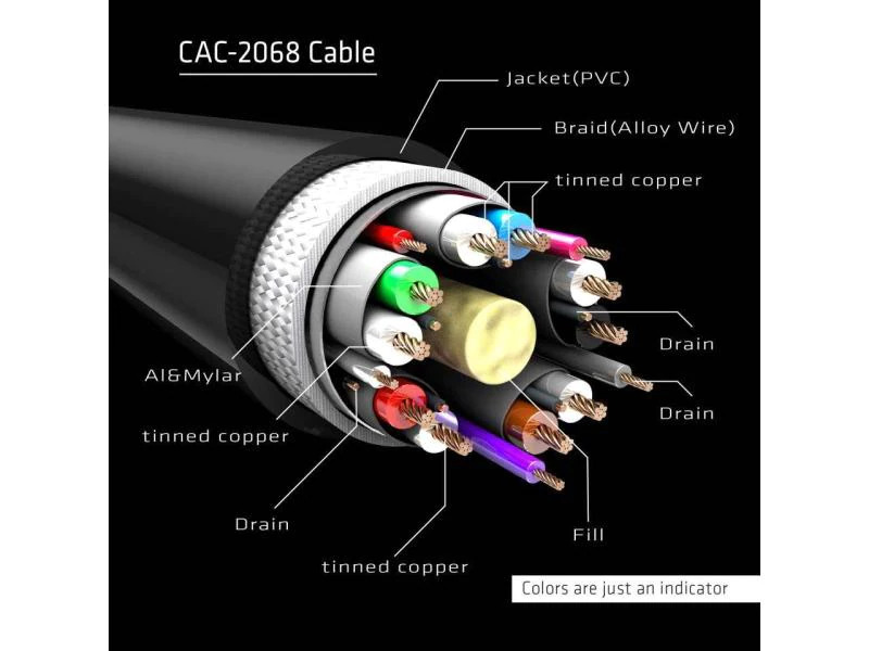 Club 3D Kabel HBR3 DisplayPort 1.4 - DisplayPort, 2 m