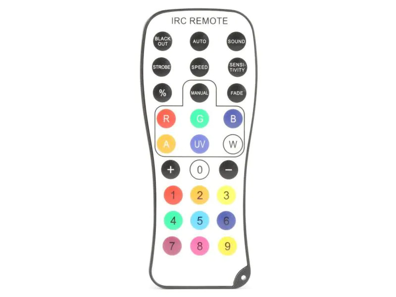 BeamZ Bodenstrahler BBP94 Uplight Par