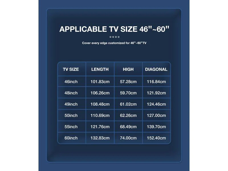 GLEDOPTO TV Backlight Kit 2.0 HDMI