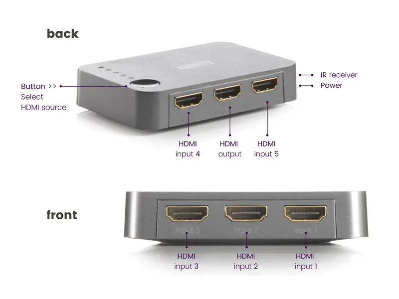 Marmitek Umschalter Connect 350 UHD 2.0 HDMI