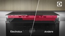 Electrolux Induktionskochfeld GK58TSICN Aufliegend