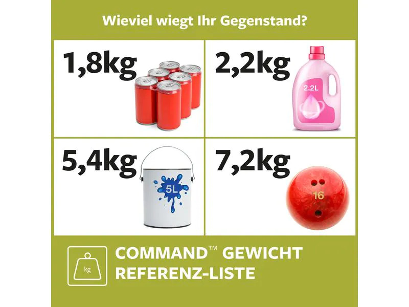Command Klebepad Command M 5.4 kg, Weiss