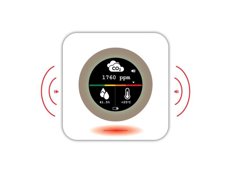 Luxafor CO2 Monitor