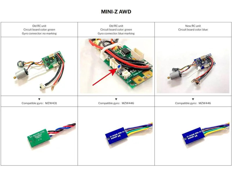 Kyosho Kreisel Mini-Z Gyro Unit 2.0 MZW446