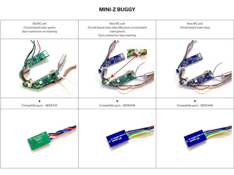Kyosho Kreisel Mini-Z Gyro Unit 2.0 MZW446