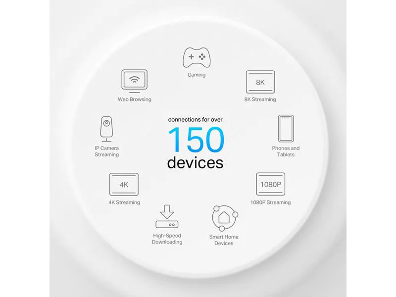 TP-Link Mesh-System Deco X50-PoE Hybrid WiFi-6 mit Powerline 3er-Set