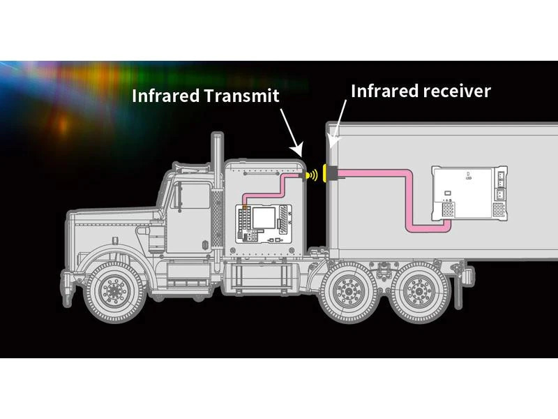 G.T. Power Beleuchtung LED für LKW Anhänger 1:14