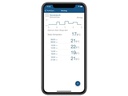 Homematic IP Smart Home Set Heizen