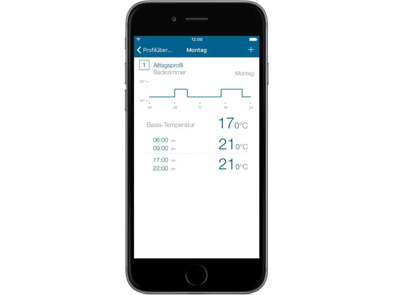 Homematic IP Smart Home Starter Set Wettersensor Plus