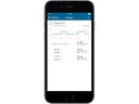 Homematic IP Smart Home Starter Set Wettersensor Plus
