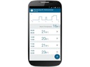 Homematic IP Smart Home Starter Set Wettersensor Plus