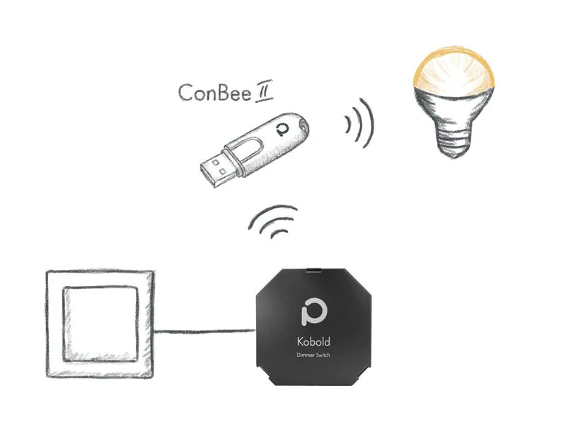 dresden elektronik Phoscon Kobold Zigbee Dimmaktor 400 W