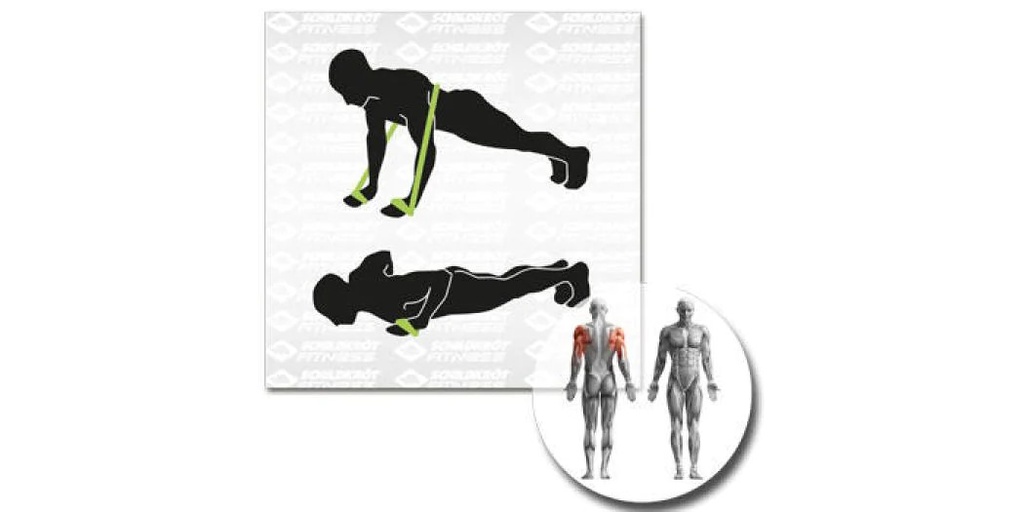Schildkröt Fitness Fitnessbänder
