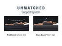 Intex Luftbett Dura Beam Deluxe Ultra Plush Twin 99 x 191 x 46 cm