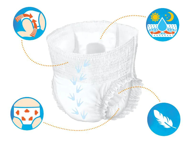 Pingo Windeln Pants Grösse 5