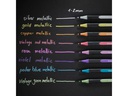 Schneider Fineliner Metallicliner Paint-it Silber