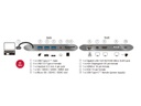 Delock Dockingstation USB 3.1 Typ-C - HDMI/MiniDP/VGA//SD