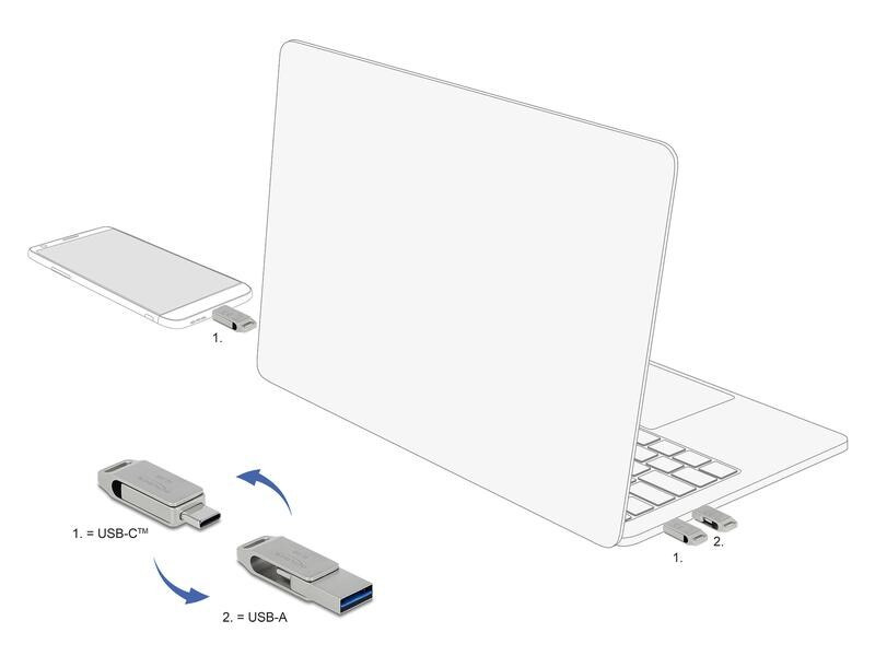 Delock USB-Stick 3.2 Gen 1 USB-C + Typ-A 32 GB