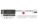 Delock Dockingstation USB3.1 Typ-C - HDMI/LAN/SD/USB-A/USB-C PD