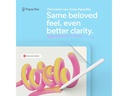 Paperlike Screen Protector iPad 10.9 (2022)