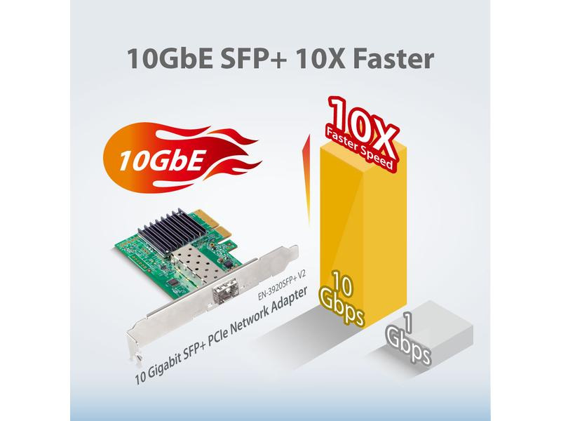Edimax Pro EN-9320SFP+ V2 PCI-Express x4