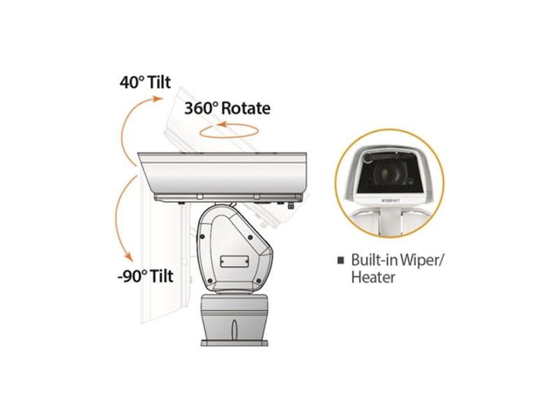 Hanwha Techwin Netzwerkkamera TNU-6321