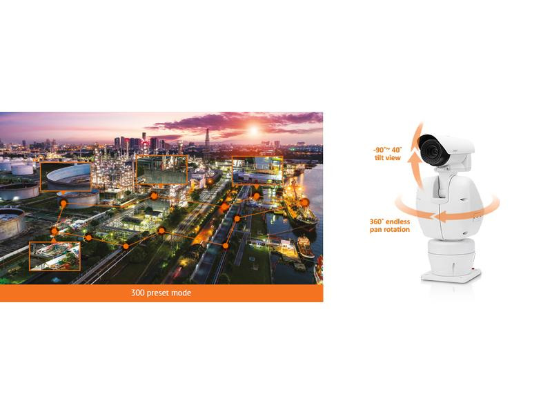 Hanwha Techwin Thermalkamera TNU-4041T