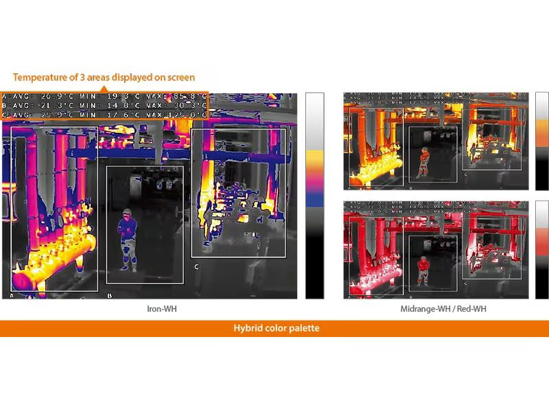 Hanwha Techwin Thermalkamera TNU-4041T